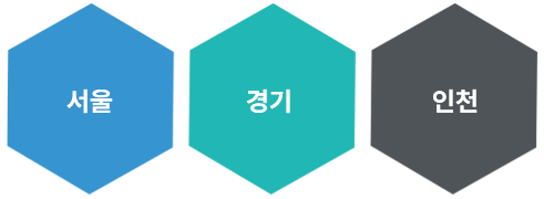 설치비용.모바일